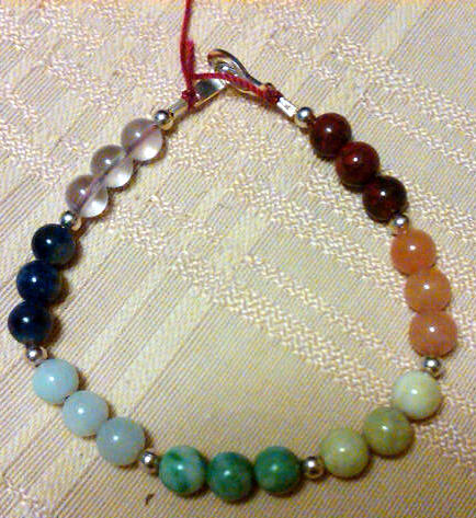 new chakrastone